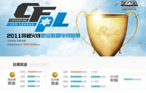 决策能力 决策能力