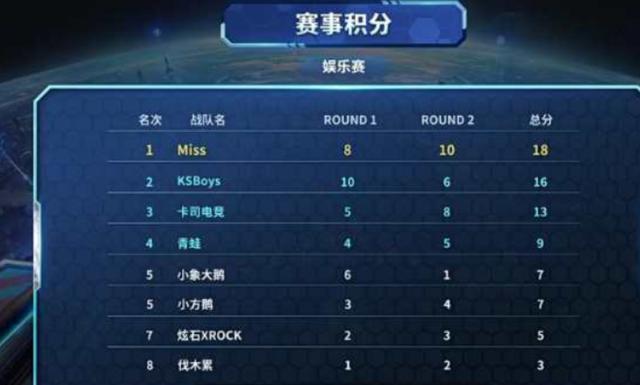 再掀波瀾 再掀波瀾