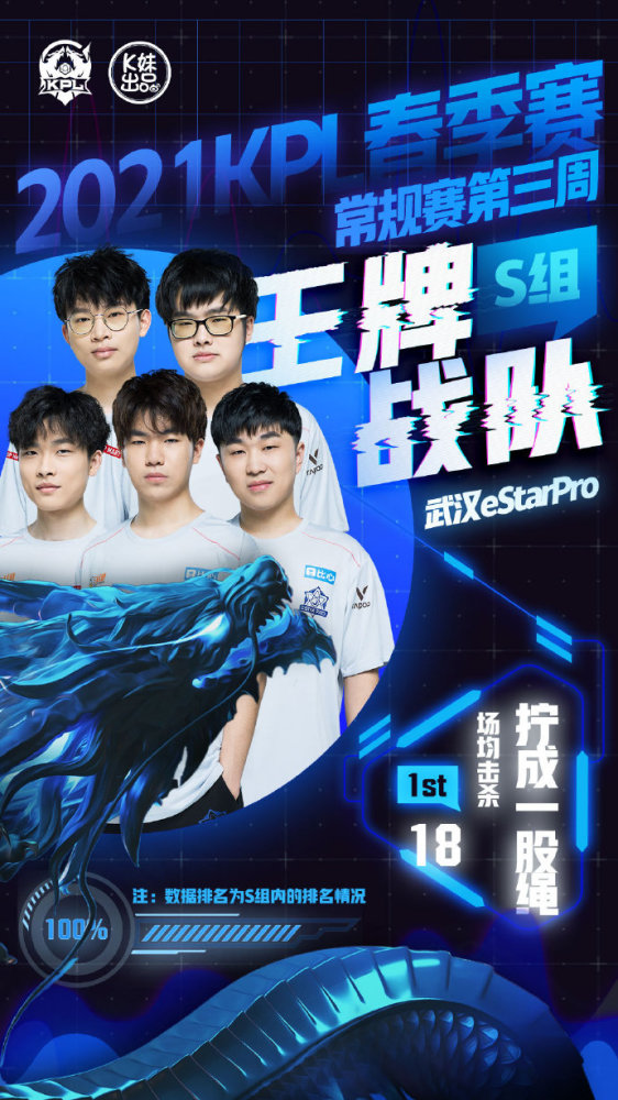 讨这些问题 讨这些问题