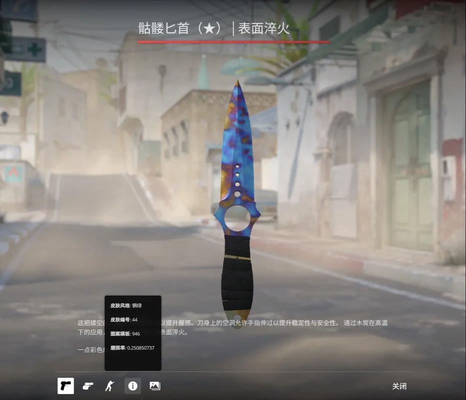 添信心